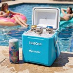 Pool Party Set - Teal Pool Party Set - Teal