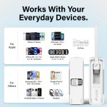 Nimble SharePower Portable Charger - White Nimble SharePower Portable Charger - White