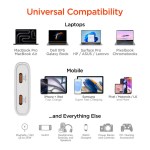 HyperGear SpeedBoost 65W Dual USB-C PD Ultra-Slim GaN Laptop Charger with PPS - White HyperGear SpeedBoost 65W Dual USB-C PD Ultra-Slim GaN Laptop Charger with PPS - White