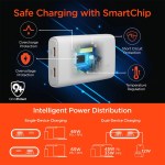 HyperGear SpeedBoost 65W Dual USB-C PD Ultra-Slim GaN Laptop Charger with PPS - White HyperGear SpeedBoost 65W Dual USB-C PD Ultra-Slim GaN Laptop Charger with PPS - White
