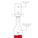 Vacu Vin Electric Wine Saver - Black Vacu Vin Electric Wine Saver - Black