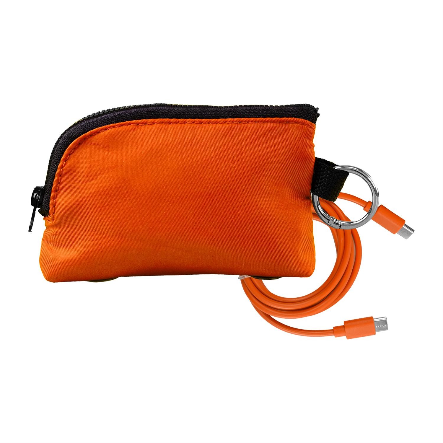 Zip Around C to C Cable Set 1