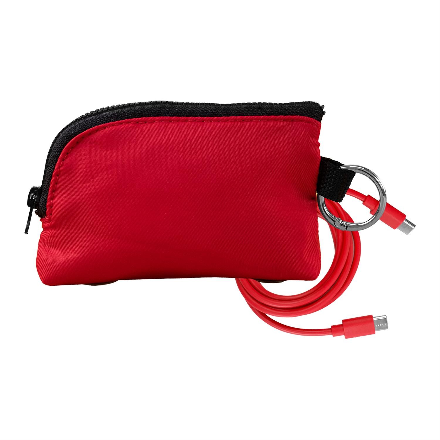 Zip Around C to C Cable Set 1