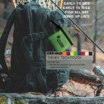 Trendy Tech Pouch - Lifestyle Trendy Tech Pouch - Lifestyle