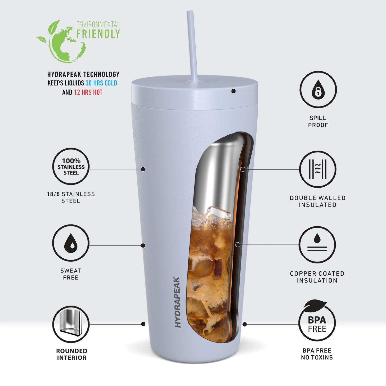 25 oz Hydrapeak® Stainless Steel Insulated Traveler Tumbler w/ Lid and Straw 1