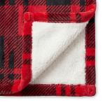 Norden Flannel Polyester Blanket - LF126 RED OP3 BLANK Norden Flannel Polyester Blanket - LF126 RED OP3 BLANK