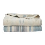Organic Cotton Throw Gift Pack 1 Organic Cotton Throw Gift Pack 1