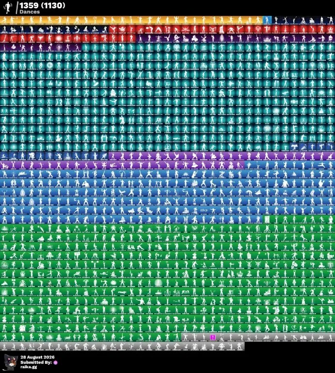 PC PSN XBOX Nearly all emotes(1359) | 1066 skins | | IKONIK| | Black Knight | | Wonder | Wildcat | Galaxy Leviathan Axe Merry Minty Axe Eon Dark Skully - Image 4