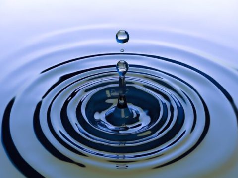 U.S. Water Market Size and Forecast 2025 to 2034 U.S. Water Market Size and Forecast 2025 to 2034