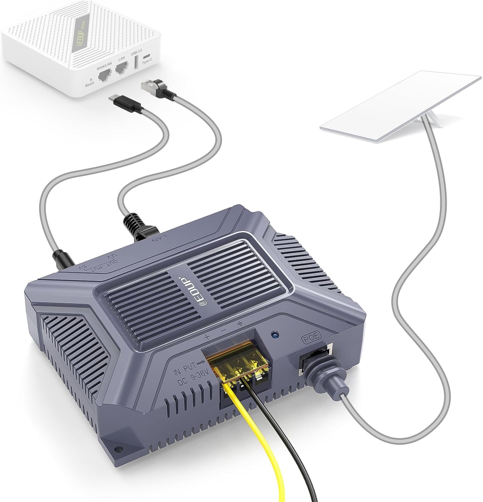 EDUP Starlink Gen 3 PoE Injector 200W 5-in-1 GigE Passive & ESD Protection for Starlink V3 Dishy, 1000Mbps Starlink Ethernet Adapter with USB & Type-C Power Output EDUP Starlink Gen 3 PoE Injector 200W 5-in-1 GigE Passive & ESD Protection for Starlink V3 Dishy, 1000Mbps Starlink Ethernet Adapter with USB & Type-C Power Output