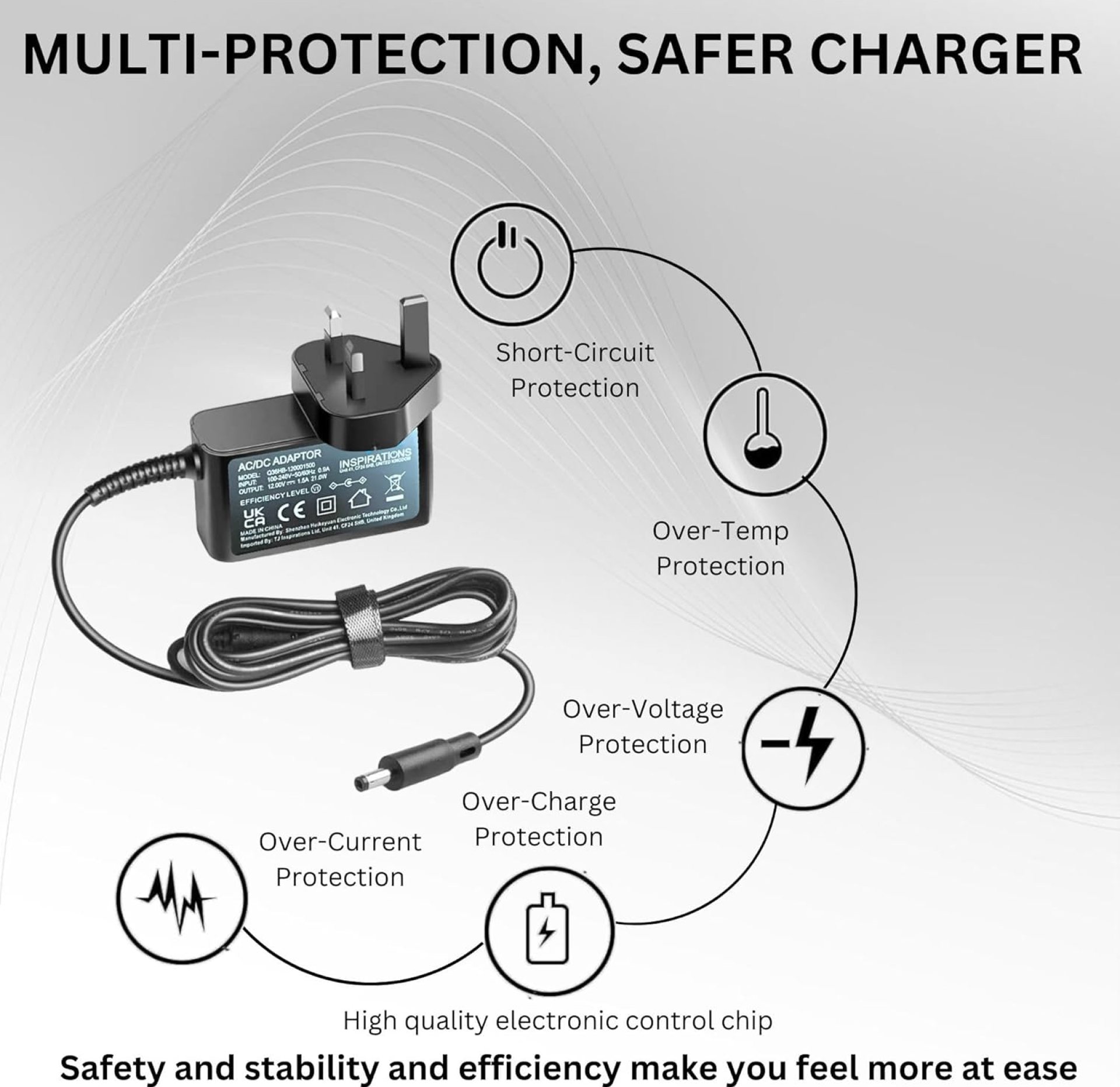 TJ Inspirations 15V 1.4A 21W Power Supply Adapter for Amazon Echo 1st Generation, Echo 2nd Generation, Echo Show, Echo Plus, Echo Look, Fire TV 2nd Generation UK Wall Charging Cable 1.8M Power Lead TJ Inspirations 15V 1.4A 21W Power Supply Adapter for Amazon Echo 1st Generation, Echo 2nd Generation, Echo Show, Echo Plus, Echo Look, Fire TV 2nd Generation UK Wall Charging Cable 1.8M Power Lead