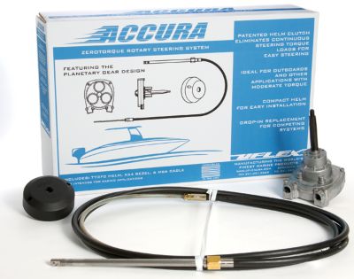 KIT ACCURA NFB 7 PMG