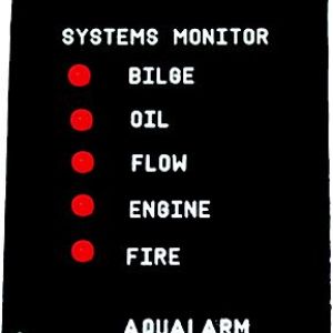 VISUAL IND PAN SG ENG PMG VISUAL IND PAN SG ENG PMG