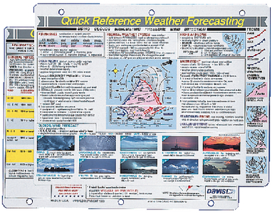 WEATHER FORECASTING REF. CARD