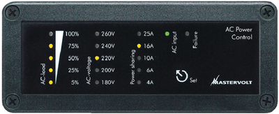 MASSCOMBI APC REMOTE DSP