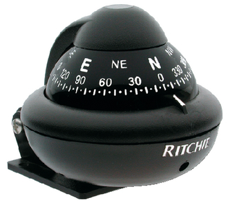 RITCHES SPORT BLK W/BLK DIAL