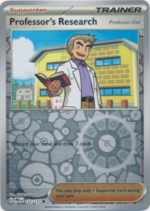 Professor’s Research 122/131 Reverse Foil Professor’s Research 122/131 Reverse Foil