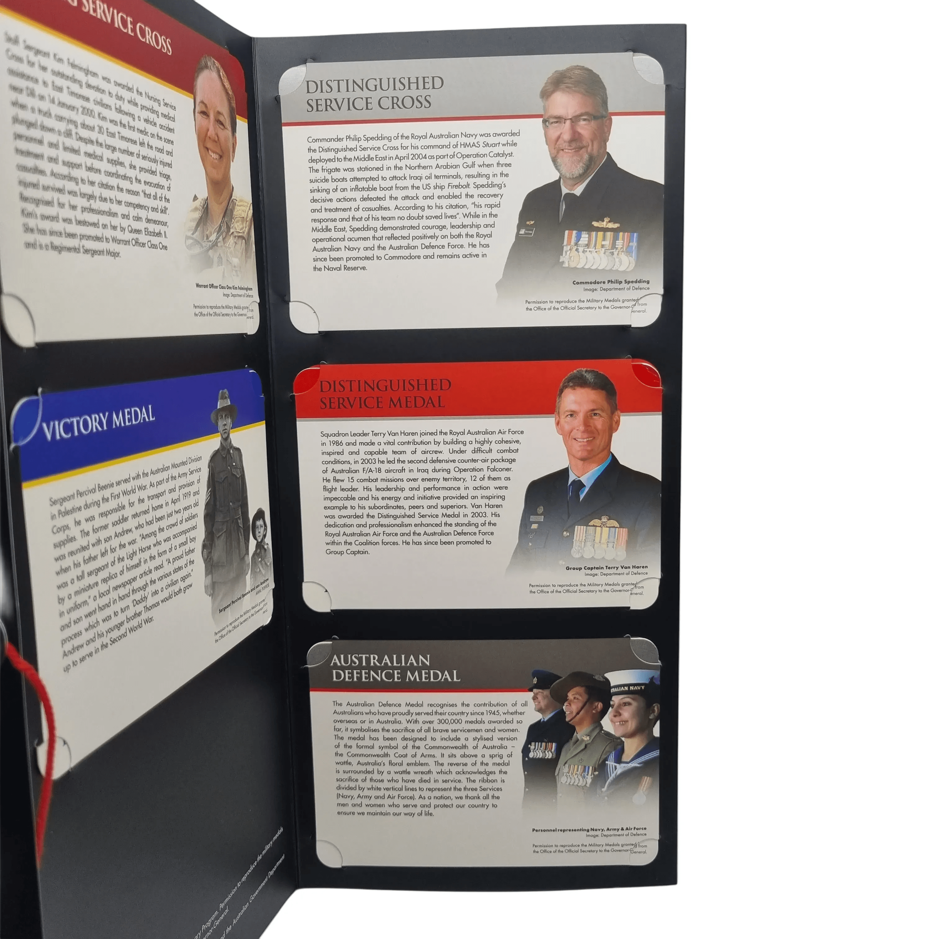Royal Australian Mint: Legend Of The ANZACS Official 2017 14 Coin Collection In Folder
