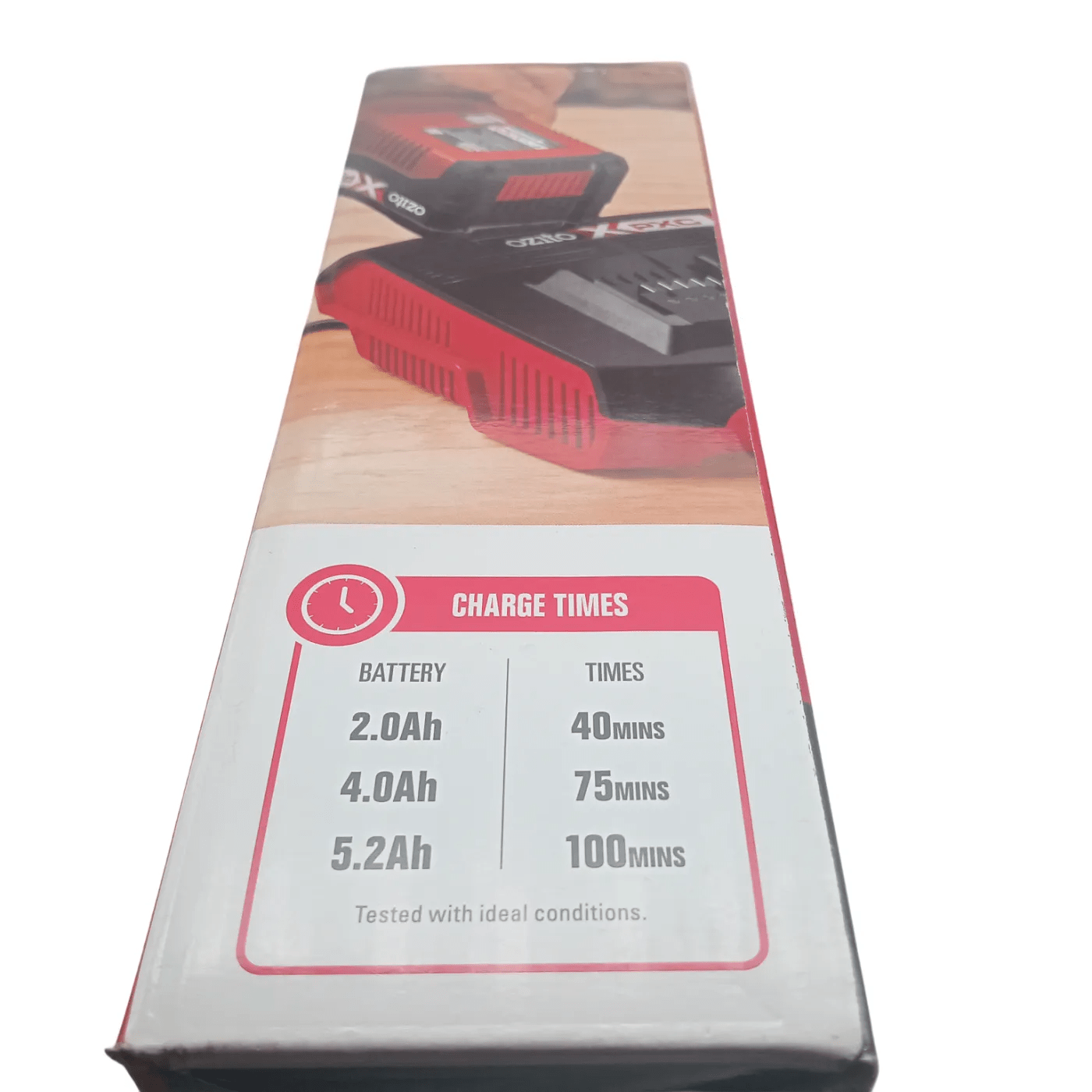 Ozito PXC 18V 2 x 4.0Ah Battery &  Charger Pack Like New In Box