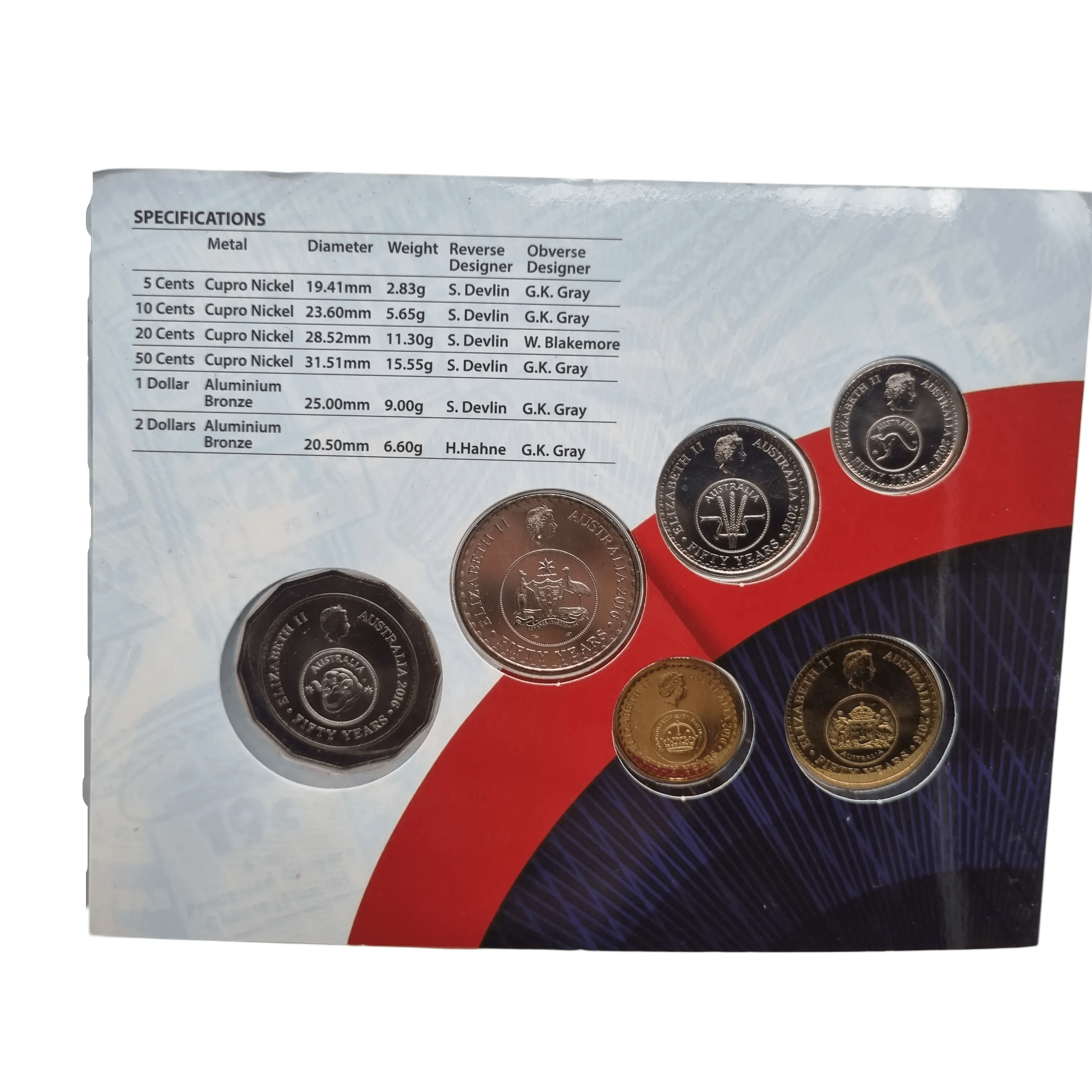 Australia 2016 Uncirculated Coin Set – 50 Years of Australian Decimal Currency