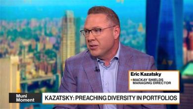 Best States are New York, New Jersey: Eric Kazatsky Best States are New York, New Jersey: Eric Kazatsky