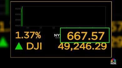 Stocks surge and oil prices plummet after Strait of Hormuz opens Stocks surge and oil prices plummet after Strait of Hormuz opens