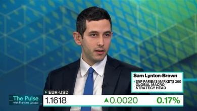 ECB Likely to Hike Rates in 2027, BNP Paribas Says ECB Likely to Hike Rates in 2027, BNP Paribas Says