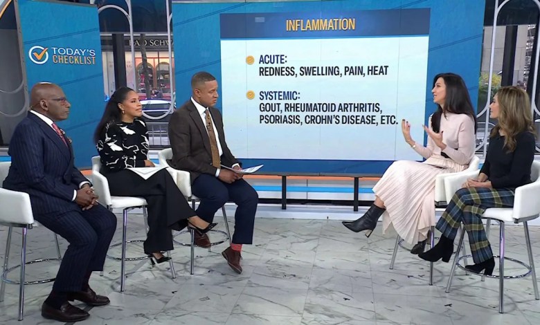 Understanding Chronic Inflammation: Symptoms, Triggers, More Understanding Chronic Inflammation: Symptoms, Triggers, More