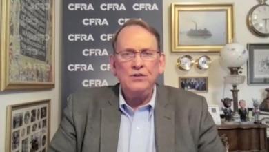 Peak of S&P 500 growth stocks a ‘concern,’ market expert says Peak of S&P 500 growth stocks a ‘concern,’ market expert says