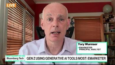 Over a Third of US Population Uses GenAI Over a Third of US Population Uses GenAI