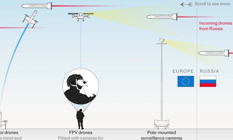 Drones target German ports, hospitals and oil refineries in latest hybrid attack Drones target German ports, hospitals and oil refineries in latest hybrid attack