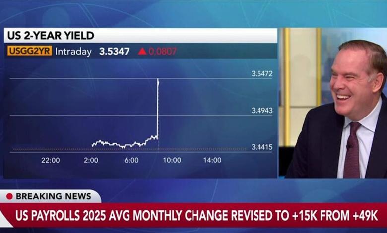 This Jobs Report Is 'Largely the Real Deal,' Says Morgan Stanley's Gapen This Jobs Report Is 'Largely the Real Deal,' Says Morgan Stanley's Gapen