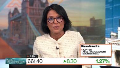 Return of Risk Appetite Into European Equities: Nandra Return of Risk Appetite Into European Equities: Nandra