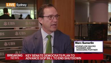 Evenflow Macro's Sumerlin on US Shutdown Evenflow Macro's Sumerlin on US Shutdown