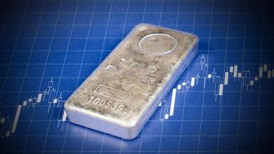 What is the price of silver today? What is the price of silver today?