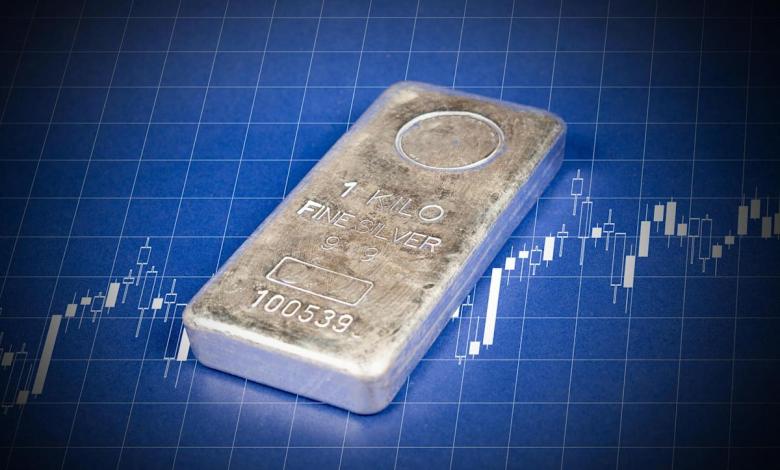 What is the price of silver today? What is the price of silver today?