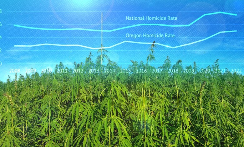 3 Disasters That Legal Weed Didn’t Unleash—Despite the Forecasts 3 Disasters That Legal Weed Didn’t Unleash—Despite the Forecasts