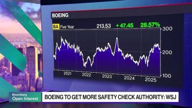 FAA to Ease 737 Delivery Rules | Reporter Philip FAA to Ease 737 Delivery Rules | Reporter Philip