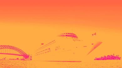 1 Cash-Producing Stock on Our Watchlist and 2 We Ignore 1 Cash-Producing Stock on Our Watchlist and 2 We Ignore