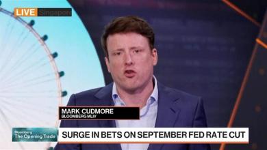 Bonds Will Have a Bid Until Fed Meeting: 3-Minute MLIV Bonds Will Have a Bid Until Fed Meeting: 3-Minute MLIV