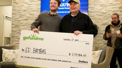 ‘Oh, my God’ _ 88-year-old Michigan grocery cashier overwhelmed by sudden .7M gift ‘Oh, my God’ _ 88-year-old Michigan grocery cashier overwhelmed by sudden .7M gift