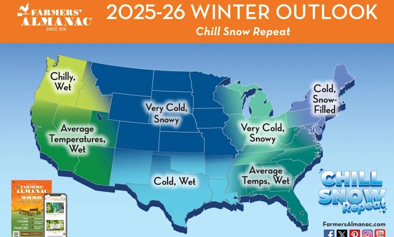 Farmers’ Almanac predicts ‘old-fashioned’ winter. What to expect in Tennessee for 2025-2026 Farmers’ Almanac predicts ‘old-fashioned’ winter. What to expect in Tennessee for 2025-2026