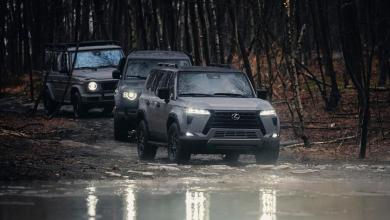 Looking for the Best SUV? Start with Our Top Picks in Every Segment Looking for the Best SUV? Start with Our Top Picks in Every Segment