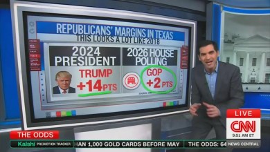 CNN Data Guru Reveals Democrats’ Chances of Winning Midterm ‘Landslide’ Are Skyrocketing — Thanks to Texas CNN Data Guru Reveals Democrats’ Chances of Winning Midterm ‘Landslide’ Are Skyrocketing — Thanks to Texas