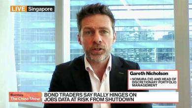 Weak Labor Market Fuel for Rally: Nomura’s Nicholson Weak Labor Market Fuel for Rally: Nomura’s Nicholson