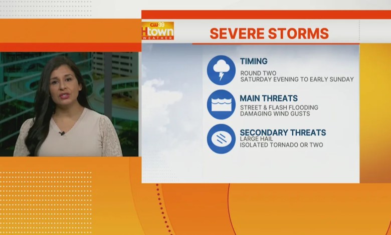 Severe Storm threats and impact of rain, hail, and flooding Saturday evening Severe Storm threats and impact of rain, hail, and flooding Saturday evening