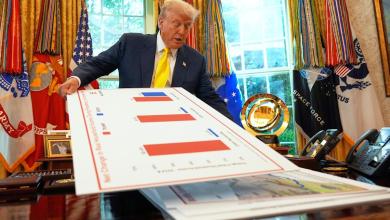 US economy grows 3.3% in second quarter, government says, in second estimate of April-June growth US economy grows 3.3% in second quarter, government says, in second estimate of April-June growth