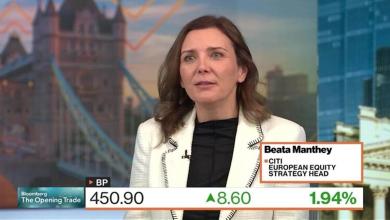 Citi Sees Equities Boost From Fed Cuts, No US Recession Citi Sees Equities Boost From Fed Cuts, No US Recession