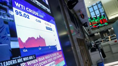 Investing veteran George Noble says the market is ignoring a warning flashing in oil Investing veteran George Noble says the market is ignoring a warning flashing in oil