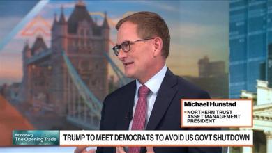 Hunstad: Risk Cases Around a Shutdown are Pretty Benign Hunstad: Risk Cases Around a Shutdown are Pretty Benign